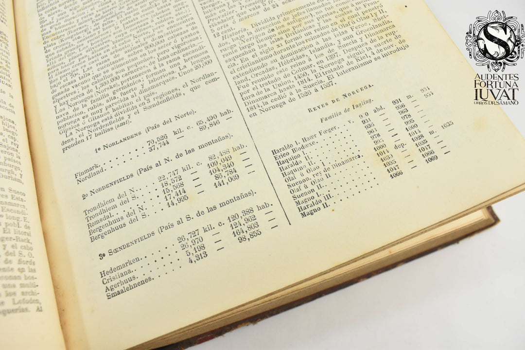 DICCIONARIO ENCICLOPÉDICO DE HISTORIA, BIOGRAFÍA, MITOLOGÍA Y GEOGRAFÍA - Luis Gregoire