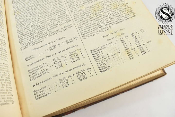 DICCIONARIO ENCICLOPÉDICO DE HISTORIA, BIOGRAFÍA, MITOLOGÍA Y GEOGRAFÍA - Luis Gregoire